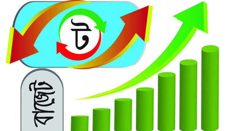 বাজেটে আসছে সুখবর : রফতানি করলেই নগদ সহায়তা!
