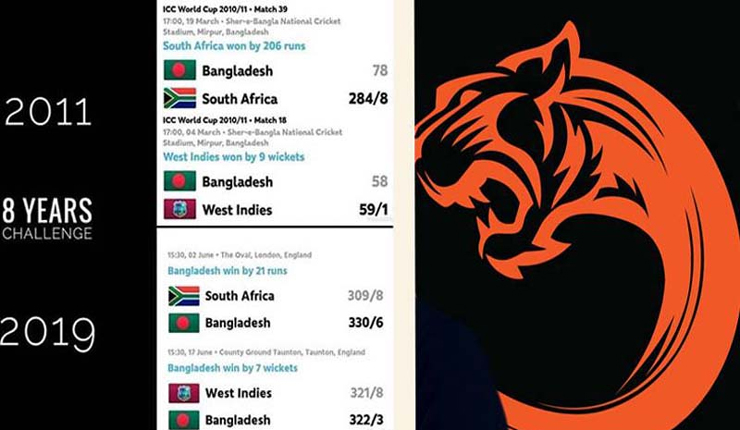 বাংলাদেশ দলের এইট ইয়ার চ্যালেঞ্জ ভাইরাল