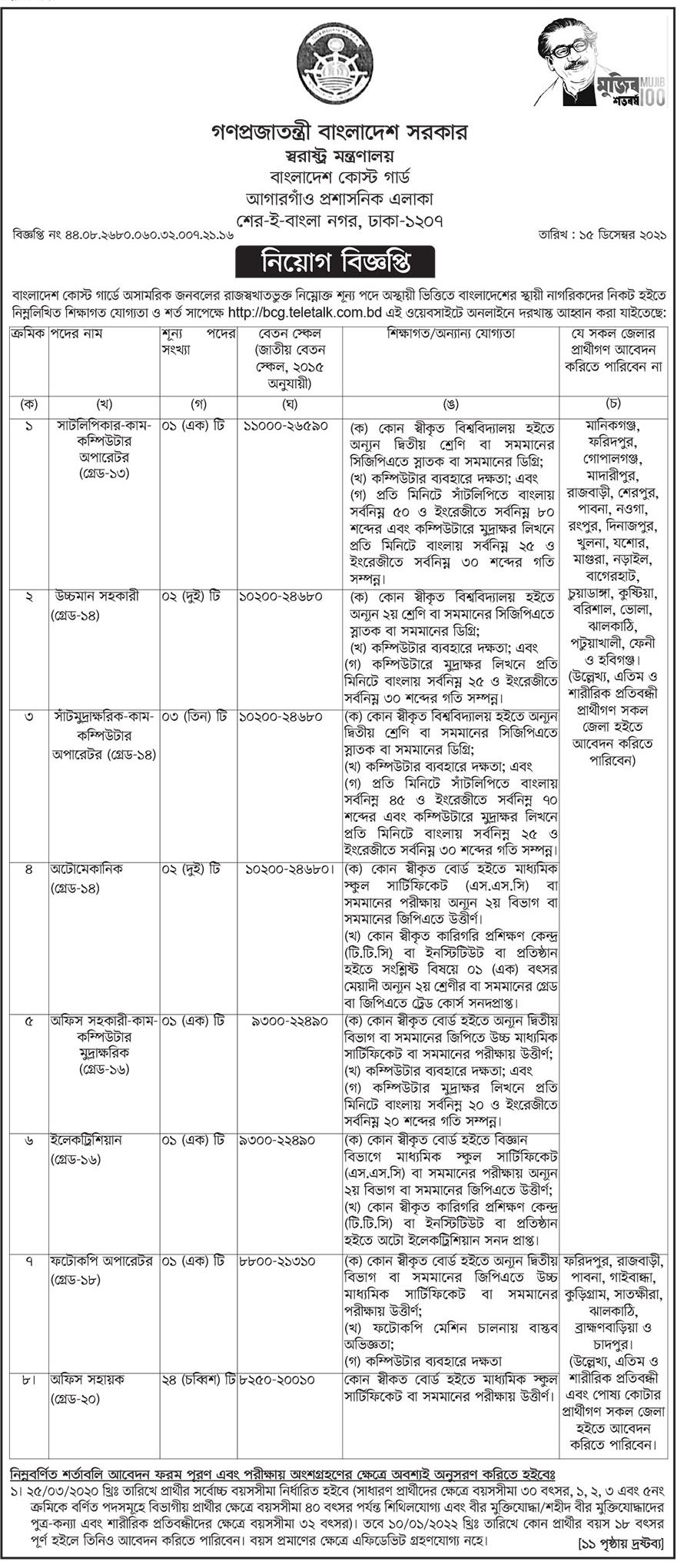 এসএসসি পাসে বাংলাদেশ কোস্ট গার্ডে চাকরির সুযোগ